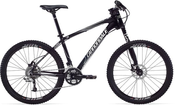 Bicycle Image
