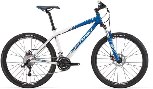 Bicycle Image