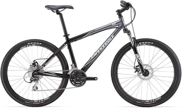 Bicycle Image