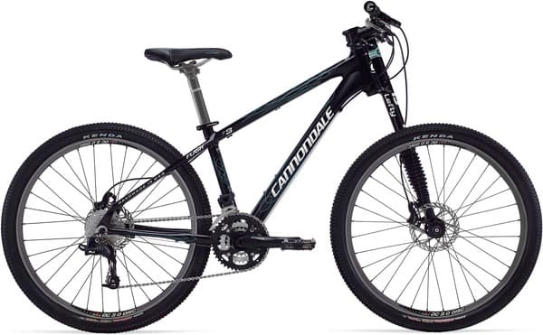 Bicycle Image