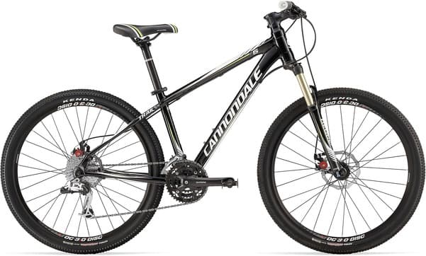 Bicycle Image