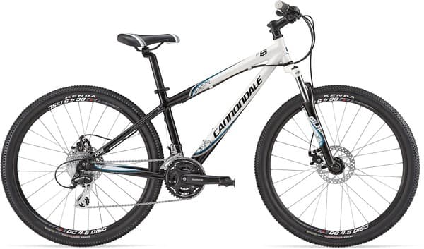 Bicycle Image