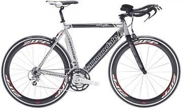 Bicycle Image
