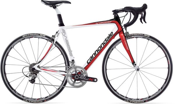 Bicycle Image