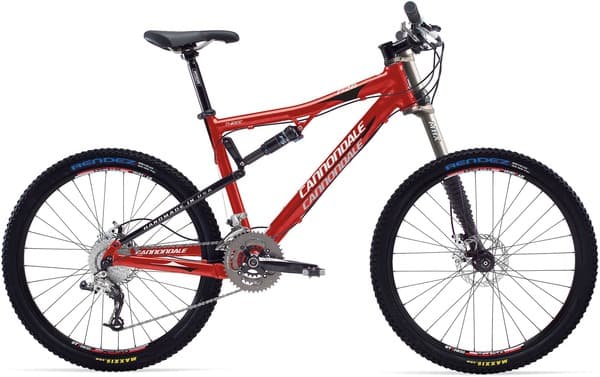 Bicycle Image