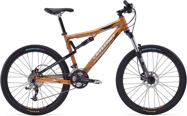 Bicycle Image