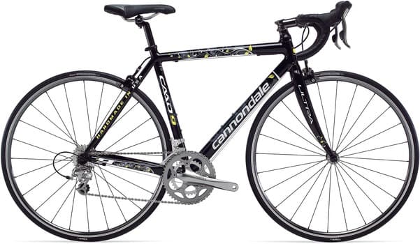 Bicycle Image