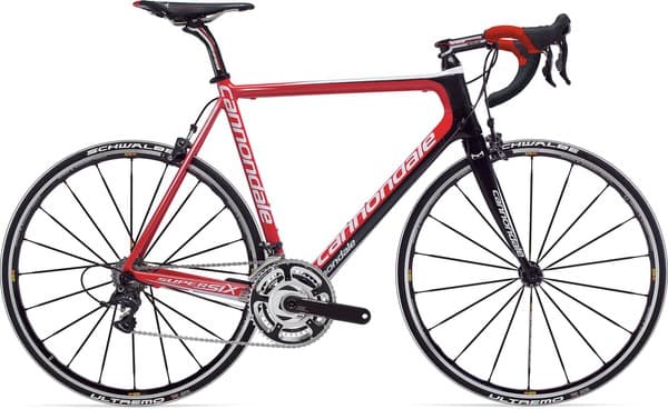 Bicycle Image