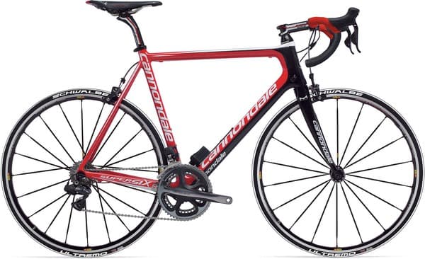 Bicycle Image