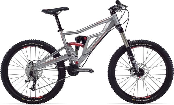 Bicycle Image