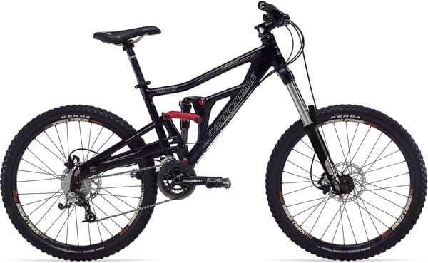 Bicycle Image