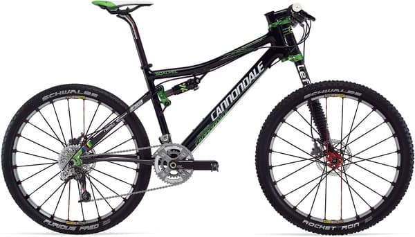 Bicycle Image