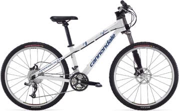Bicycle Image
