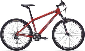 Bicycle Image