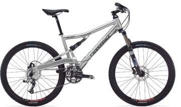 Bicycle Image