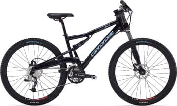 Bicycle Image