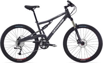Bicycle Image