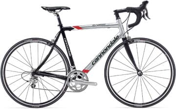 Bicycle Image