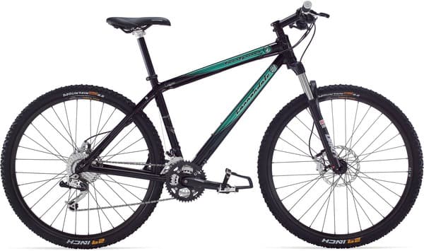 Bicycle Image