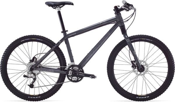 Bicycle Image