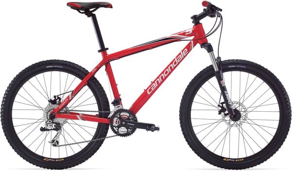 Bicycle Image