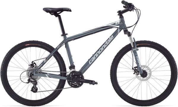 Bicycle Image