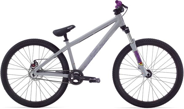 Bicycle Image