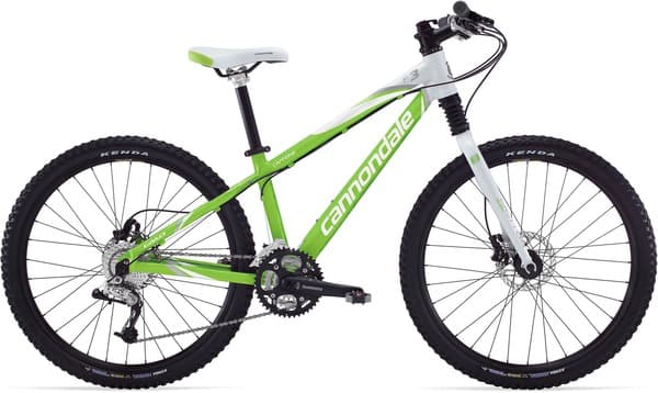 Bicycle Image