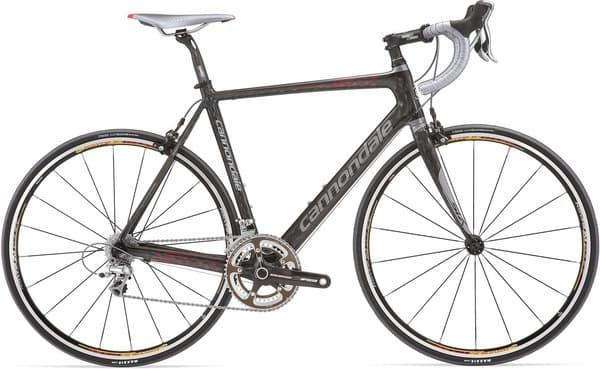 Bicycle Image