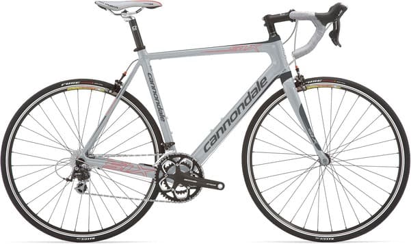 Bicycle Image