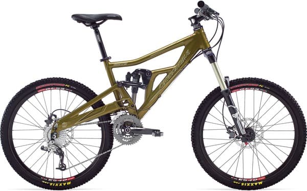 Bicycle Image