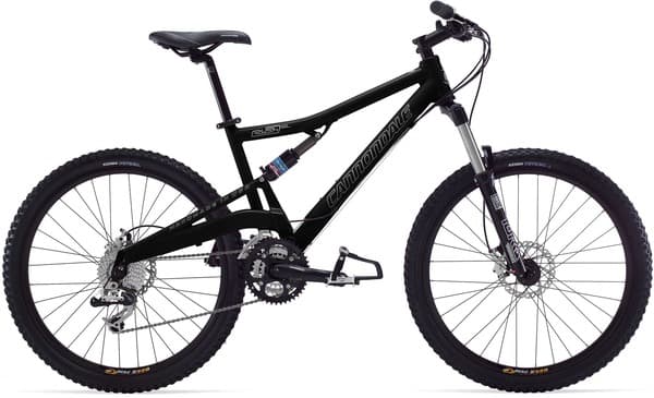 Bicycle Image