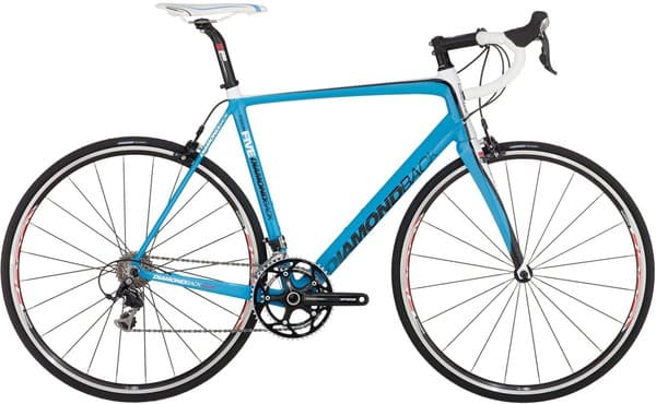 Bicycle Image