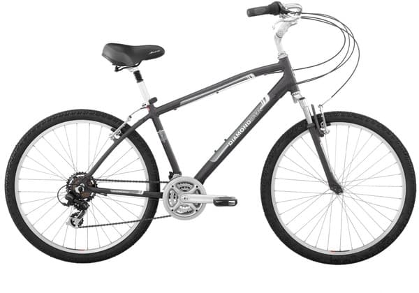 Bicycle Image