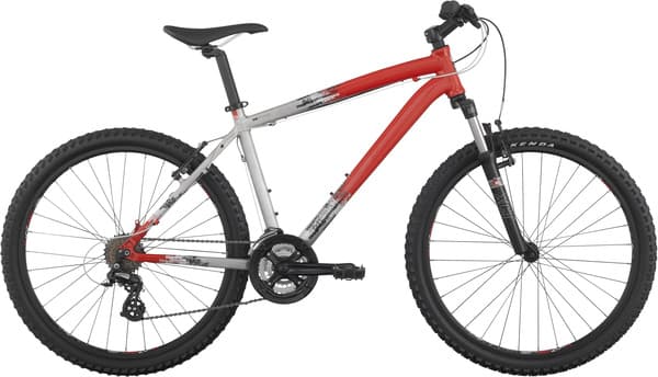 Bicycle Image