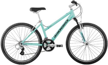 Bicycle Image