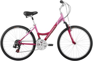 Bicycle Image