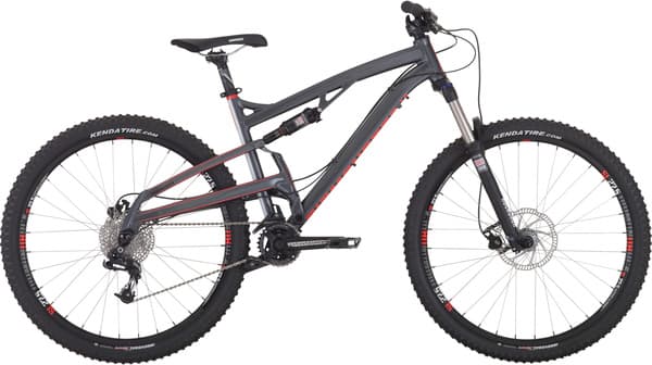 Bicycle Image