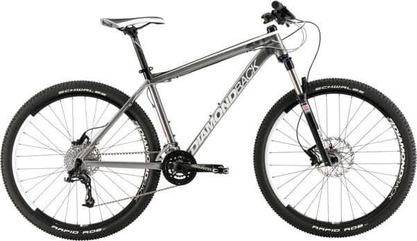 Bicycle Image