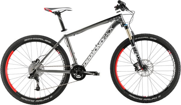 Bicycle Image