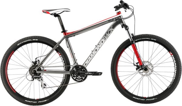 Bicycle Image