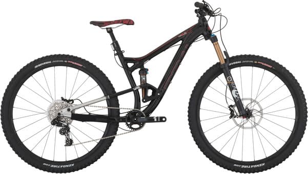 Bicycle Image