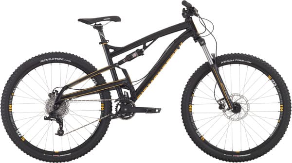 Bicycle Image