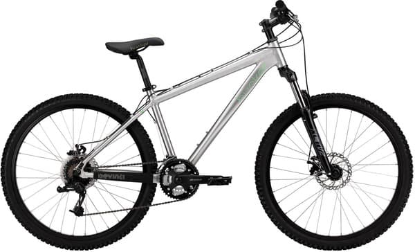 Bicycle Image