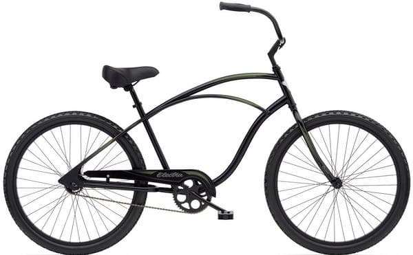 Bicycle Image