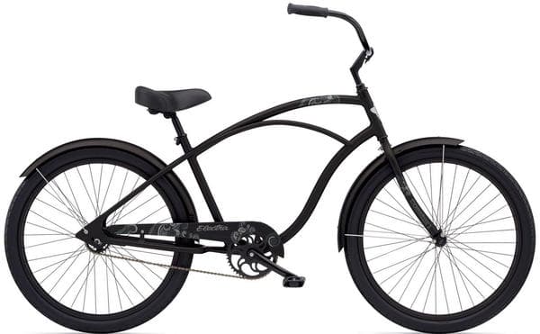Bicycle Image