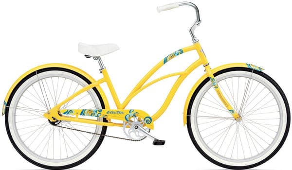 Bicycle Image