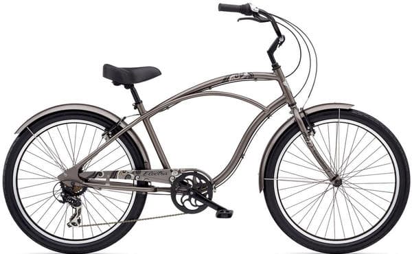 Bicycle Image