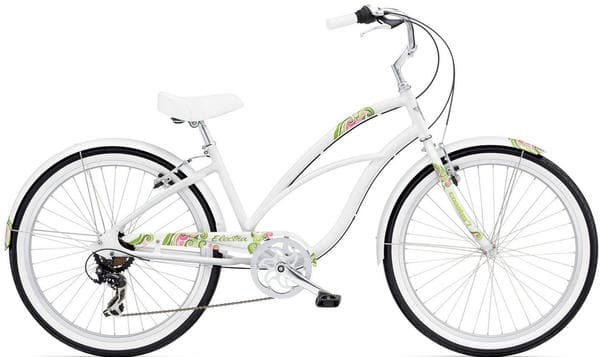 Bicycle Image