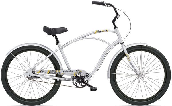 Bicycle Image